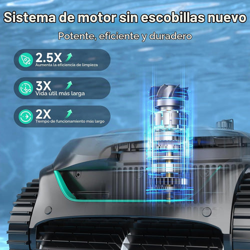 WYBOT C2 Control por APP